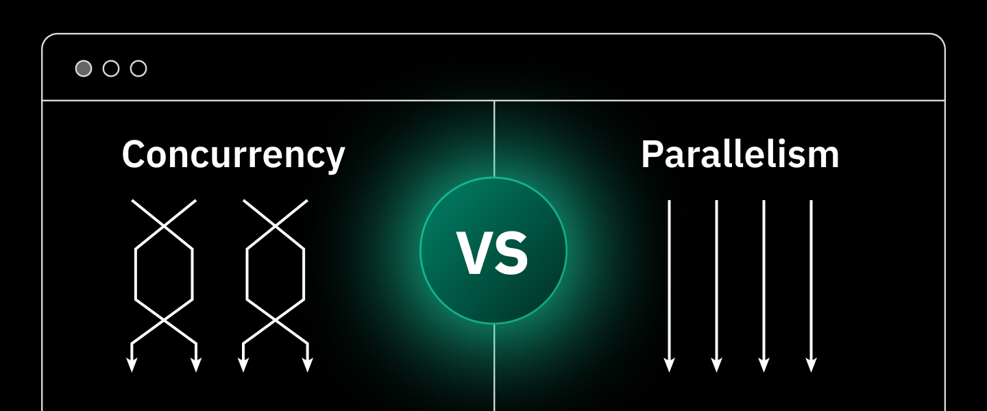 Concurrency vs Parallelism: What Is the Difference?