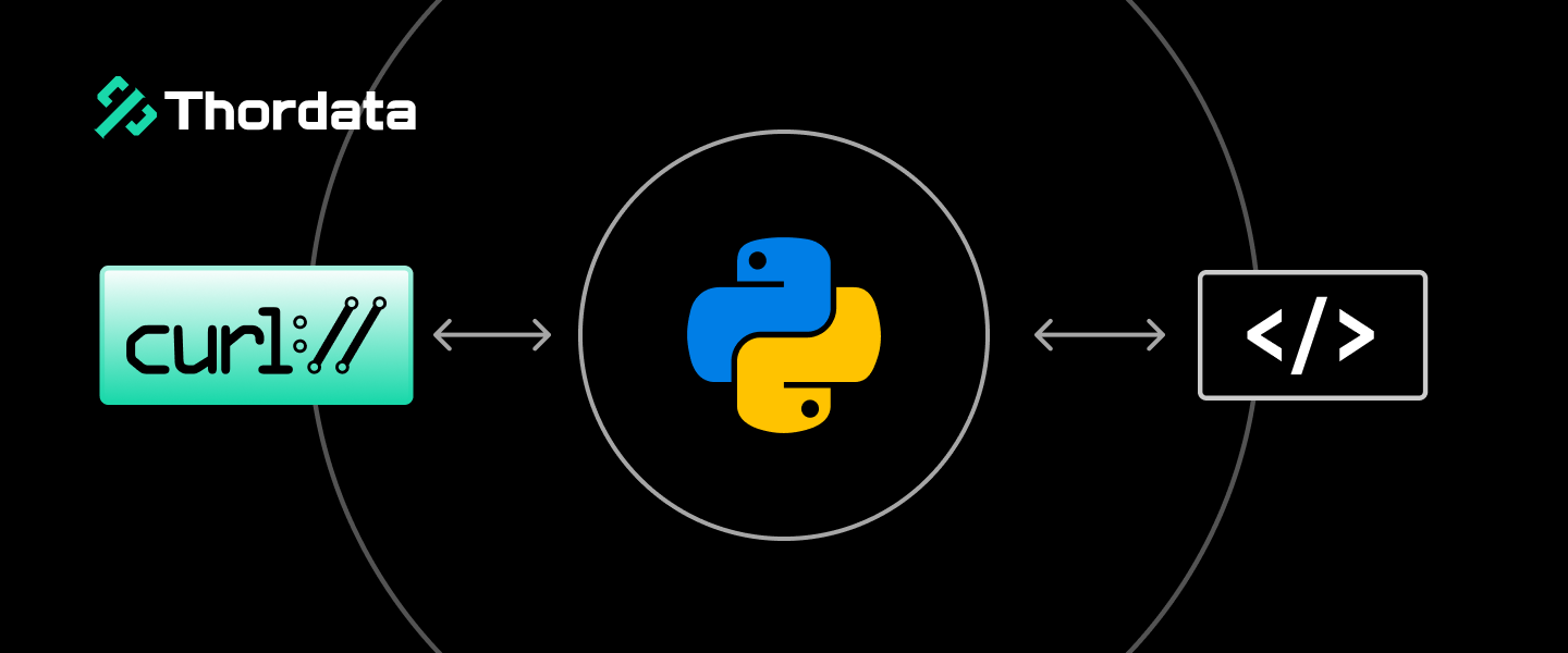 Python cURL Guide: 3 Ways to Execute cURL in Python