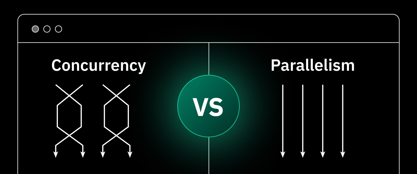 Concurrency vs. Parallelism: Core Differences