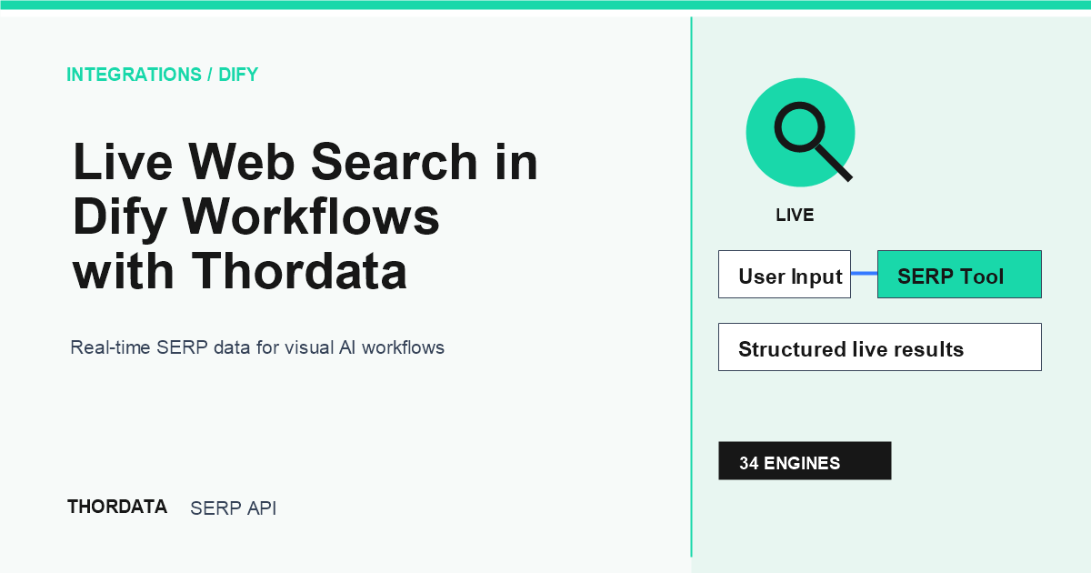 Live Web Search in Dify Workflows With Thordata