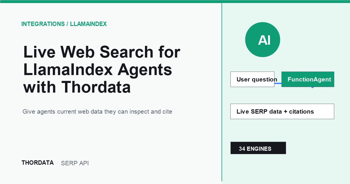 Live Web Search for LlamaIndex Agents With Thordata