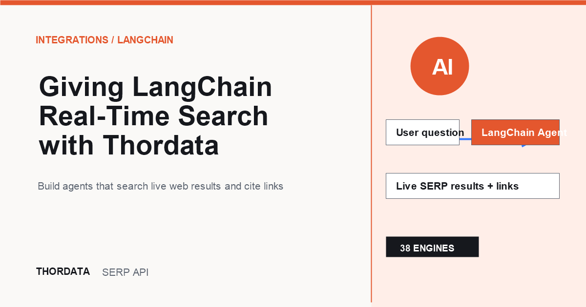 用 LangChain 和 Thordata 给 AI 接上实时搜索